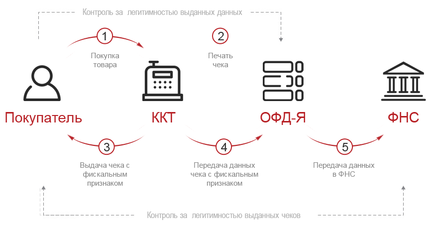 действия.png действия.png